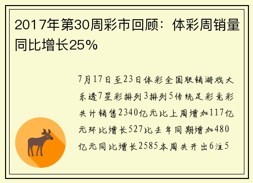 2017年第30周彩市回顾：体彩周销量同比增长25%