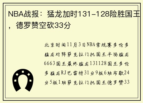 NBA战报：猛龙加时131-128险胜国王，德罗赞空砍33分