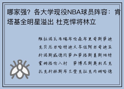 哪家强？各大学现役NBA球员阵容：肯塔基全明星溢出 杜克悍将林立